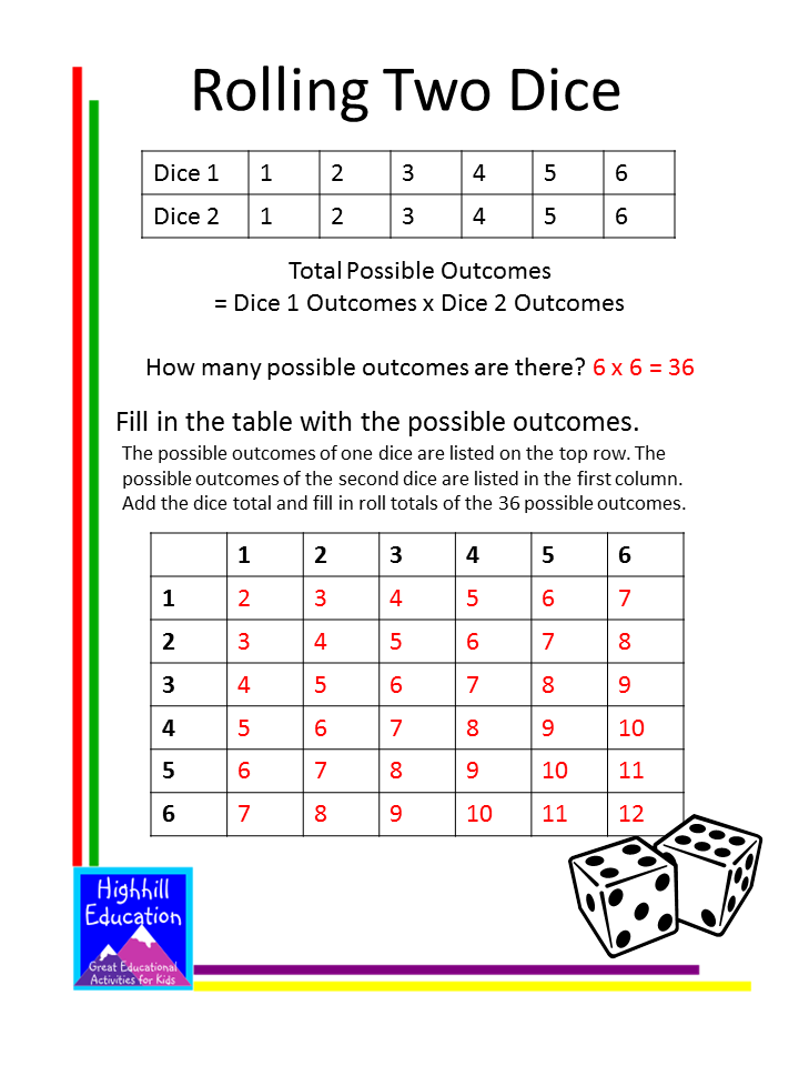 Simple Probability Worksheet Pdf 71