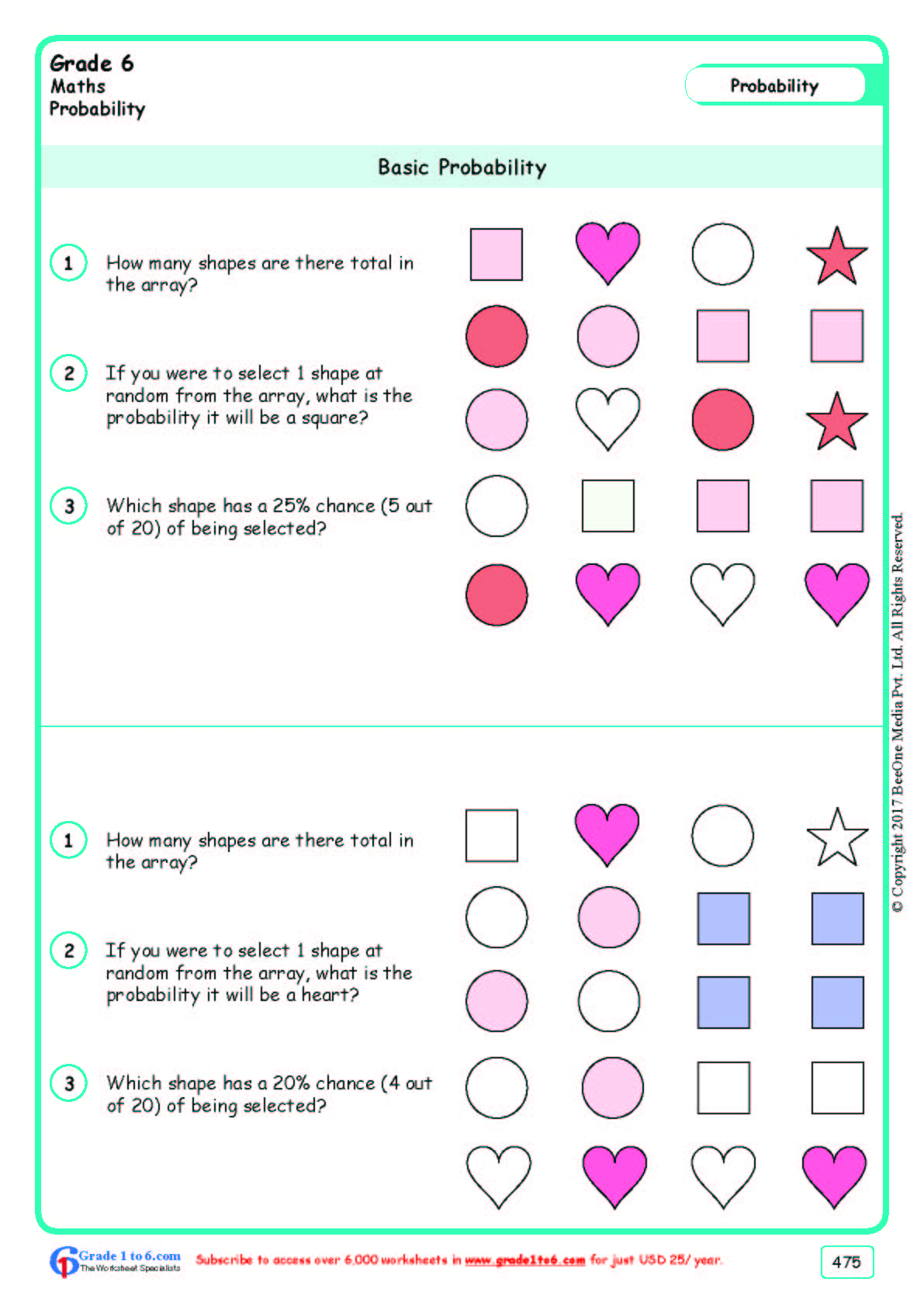 Simple Probability Worksheet Pdf 91