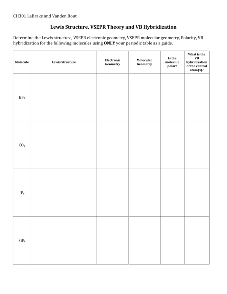 Vsepr Worksheet With Answers 10