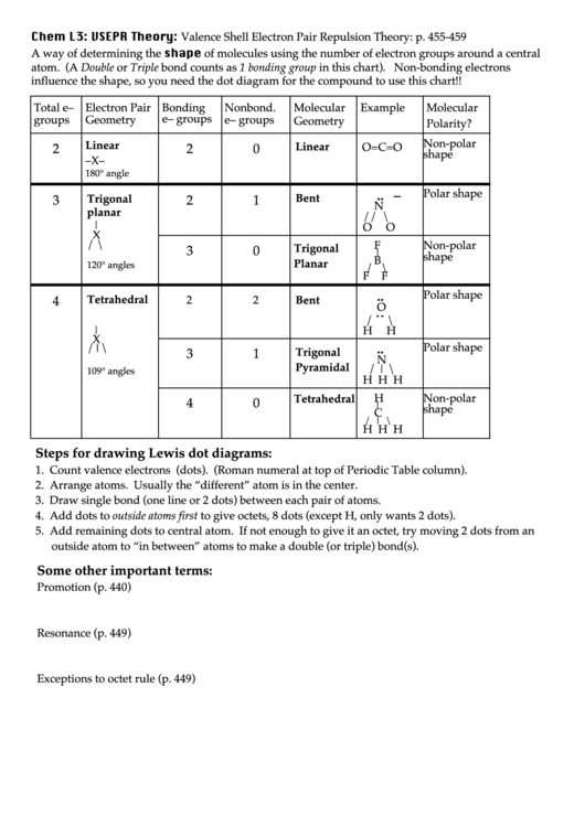 Vsepr Worksheet With Answers 27