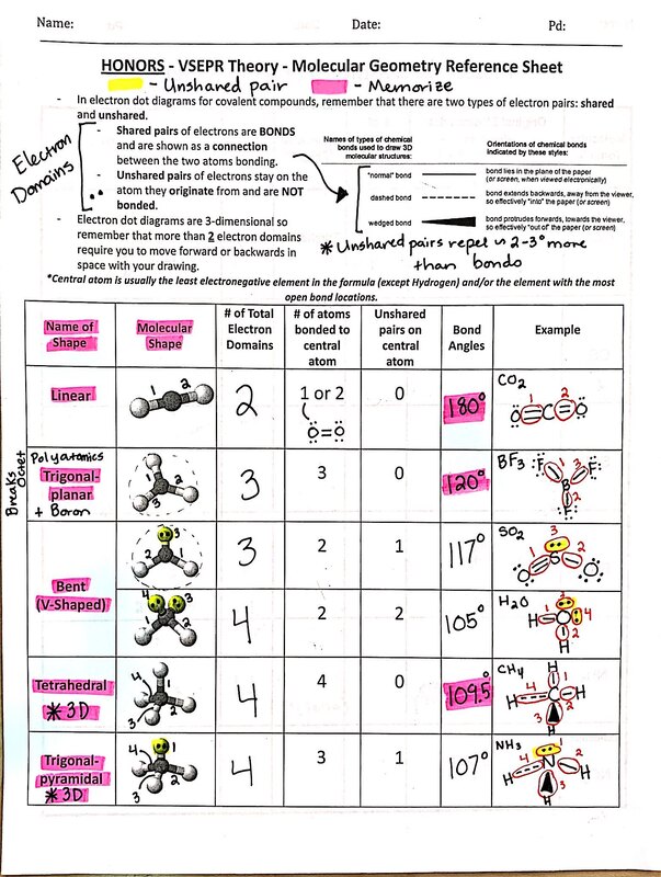 Vsepr Worksheet With Answers 39