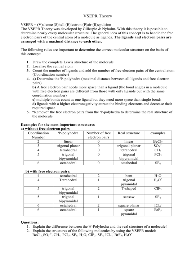 Vsepr Worksheet With Answers 8