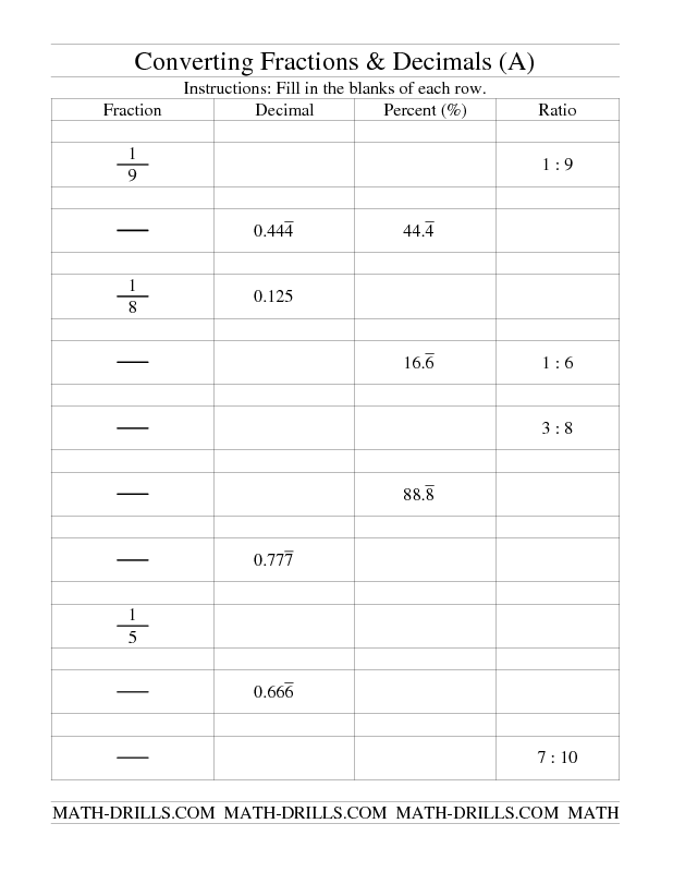 32 Fraction Worksheets 6Th Grade 17