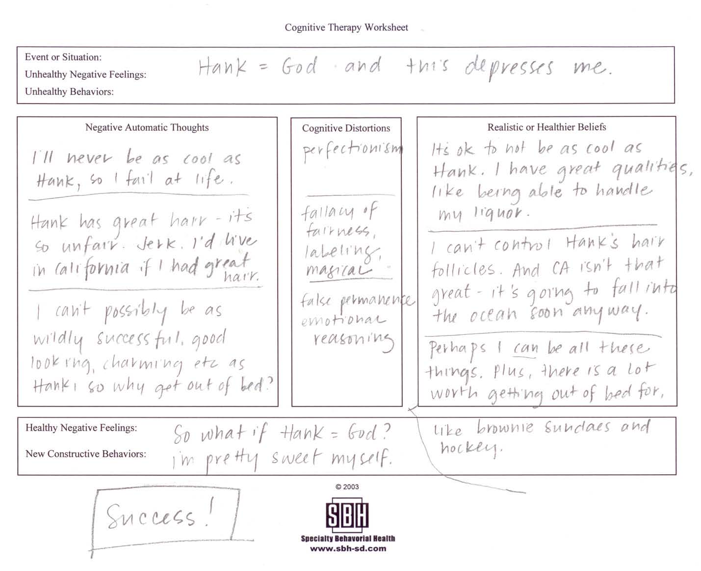 36 Behavioral Chain Analysis Worksheet 12