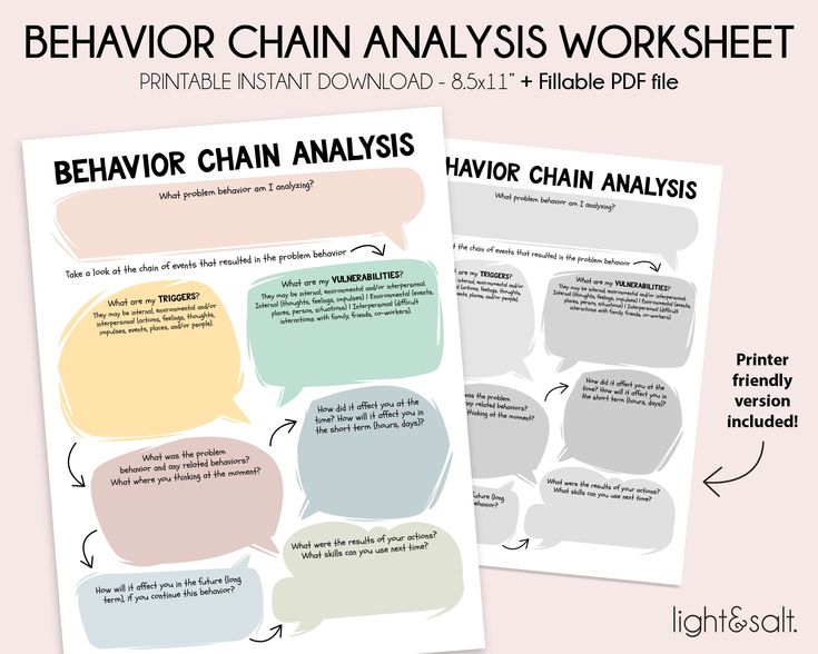 36 Behavioral Chain Analysis Worksheet 15