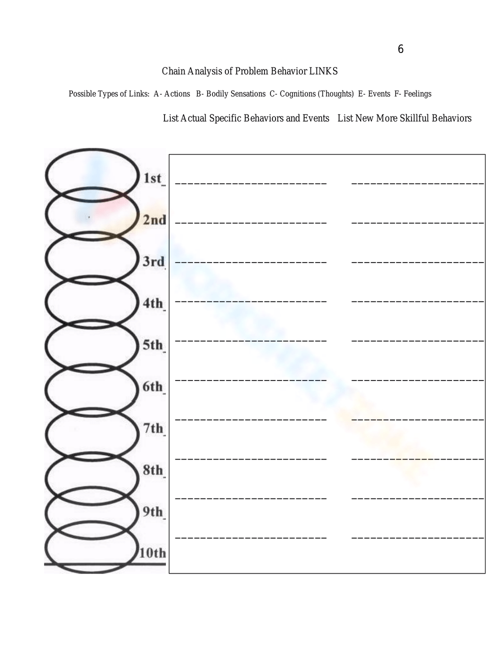 36 Behavioral Chain Analysis Worksheet 16