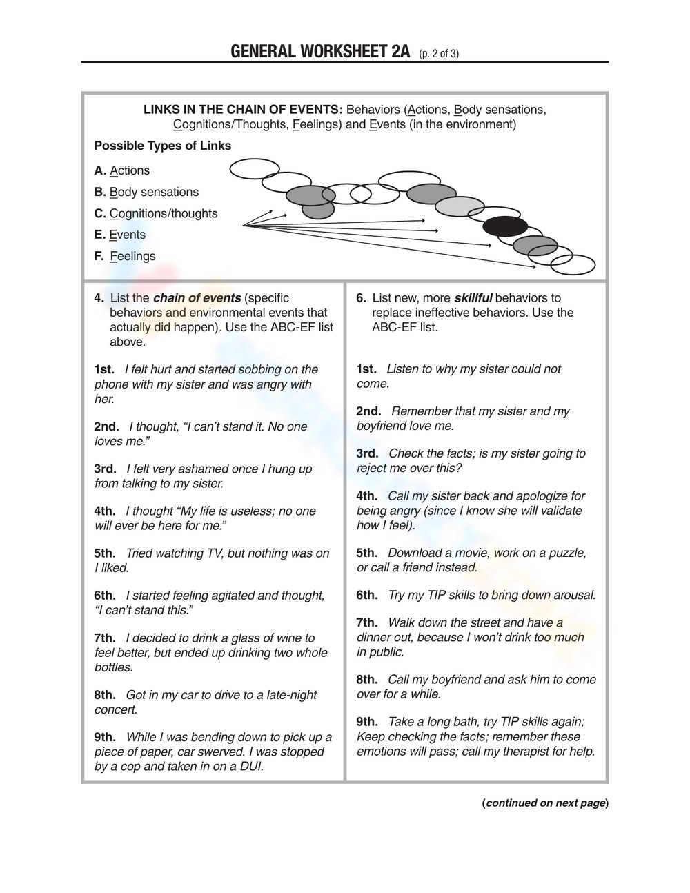 36 Behavioral Chain Analysis Worksheet 17