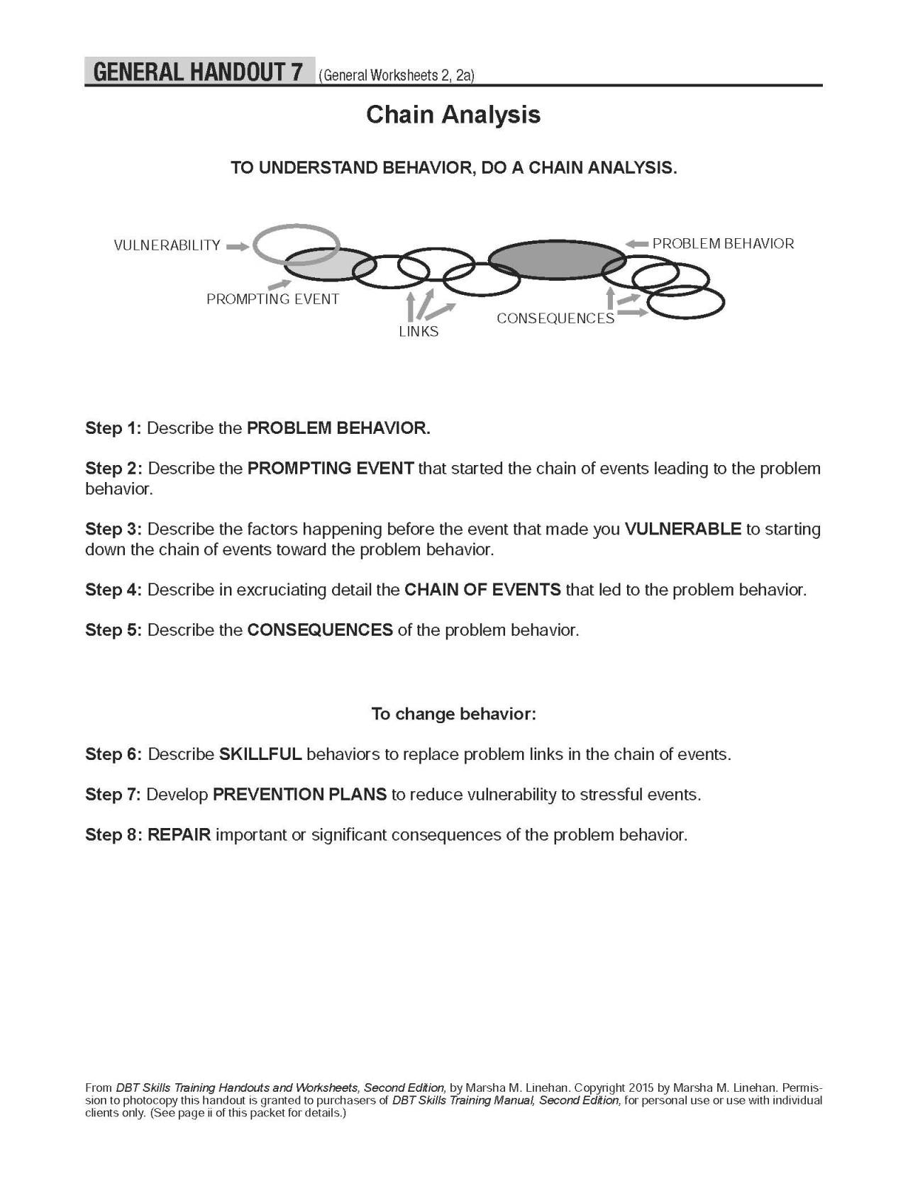 36 Behavioral Chain Analysis Worksheet 21