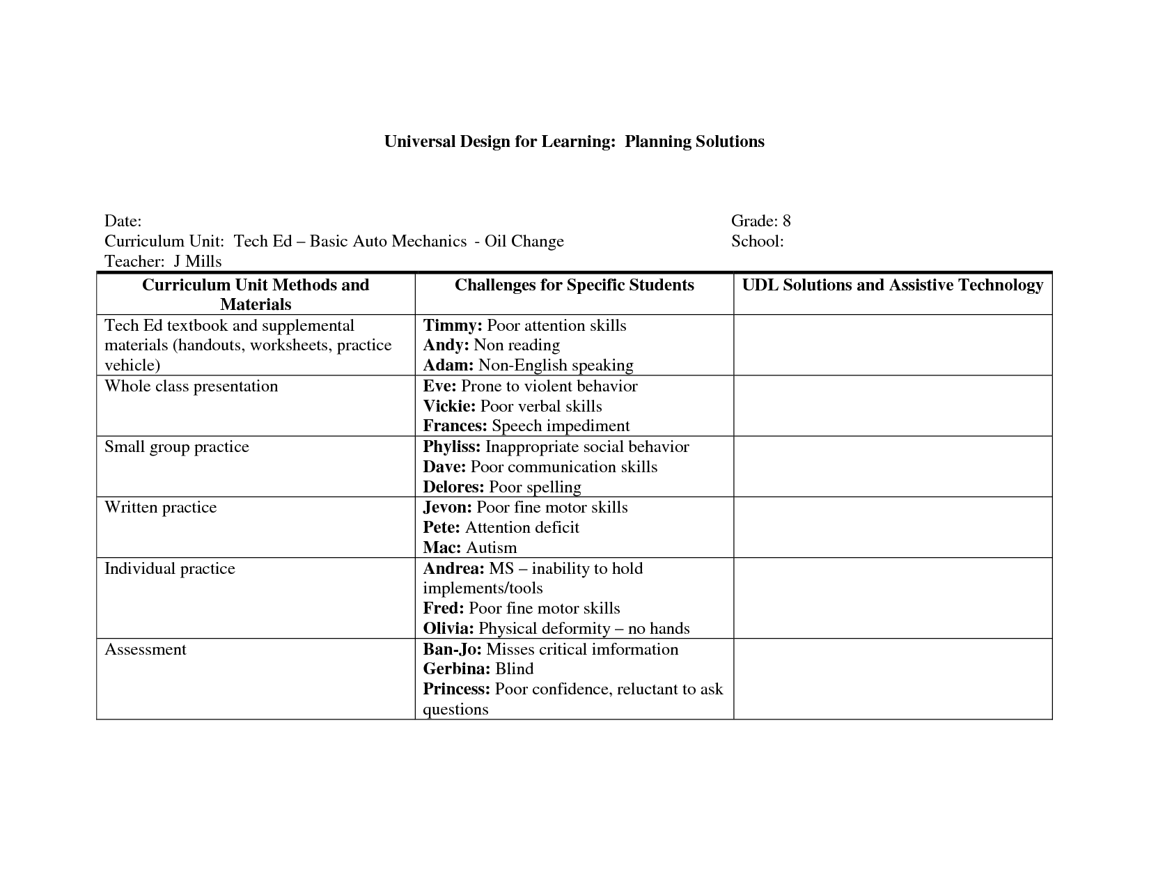 36 Behavioral Chain Analysis Worksheet 28