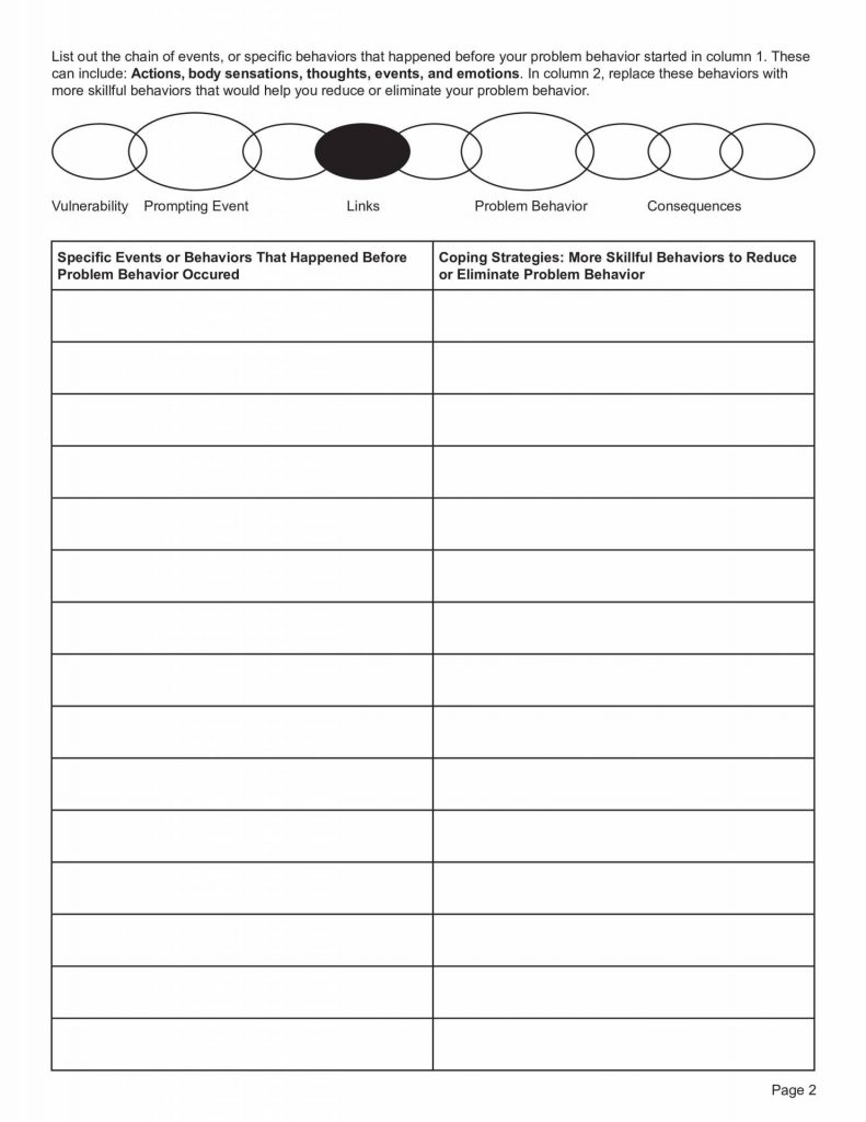 36 Behavioral Chain Analysis Worksheet 34