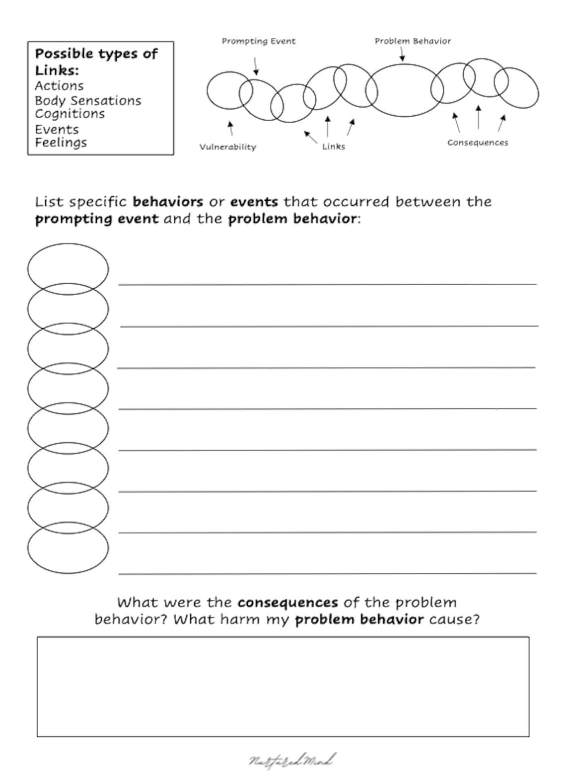 36 Behavioral Chain Analysis Worksheet 35