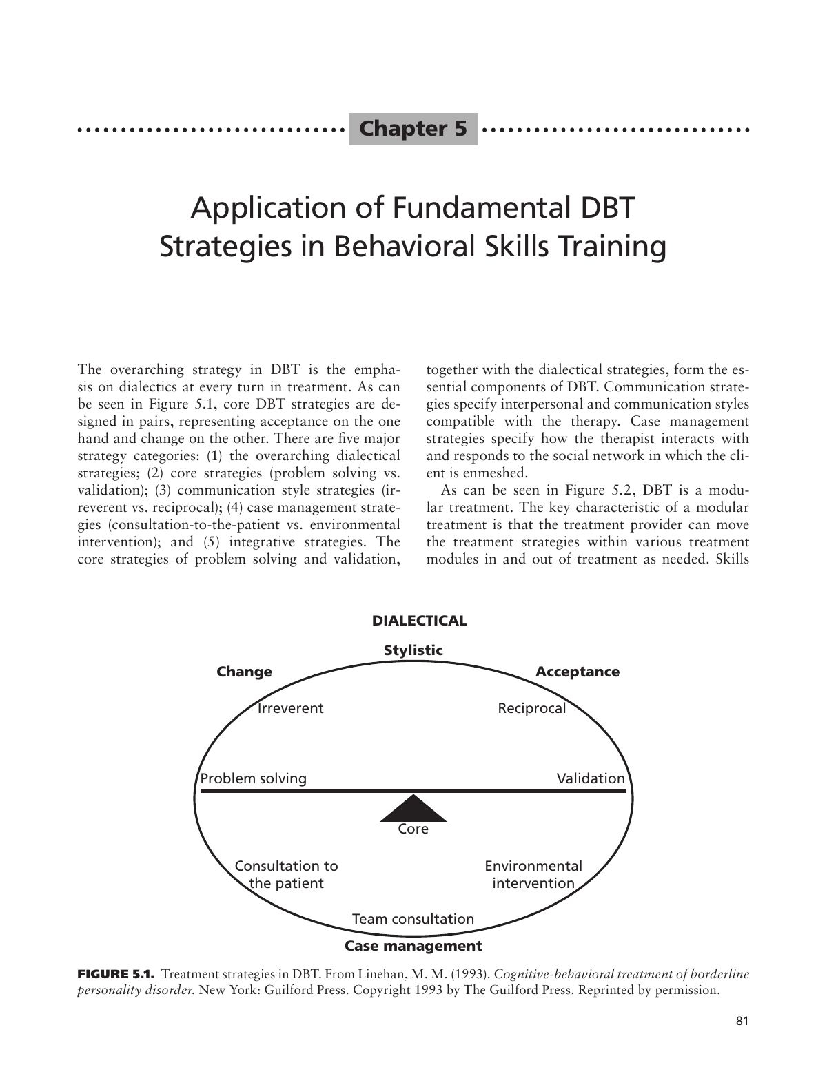 36 Behavioral Chain Analysis Worksheet 43