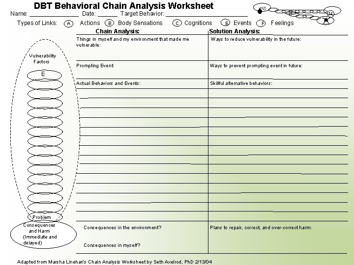 36 Behavioral Chain Analysis Worksheet 46