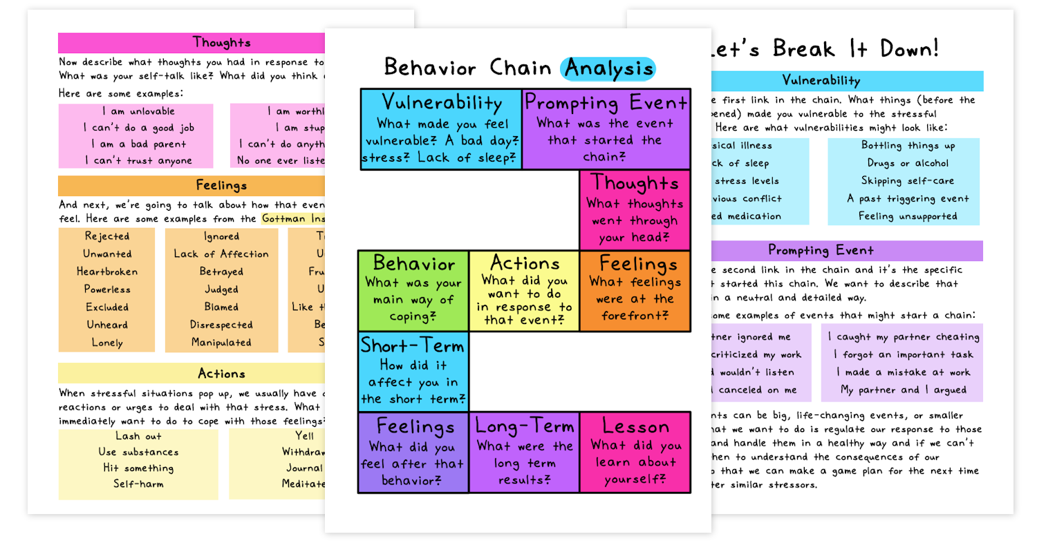 36 Behavioral Chain Analysis Worksheet 47