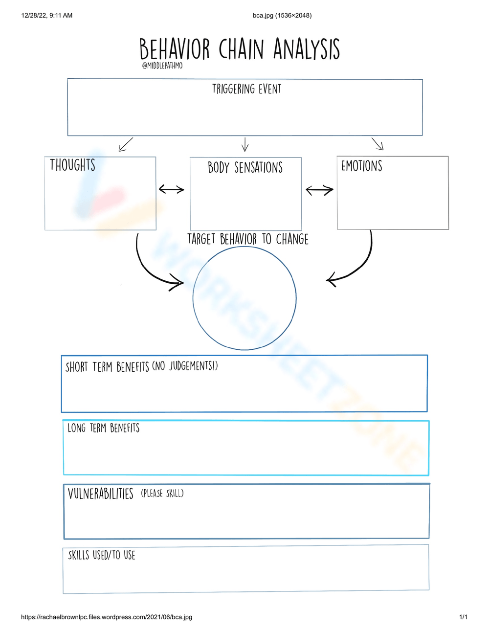 36 Behavioral Chain Analysis Worksheet 49