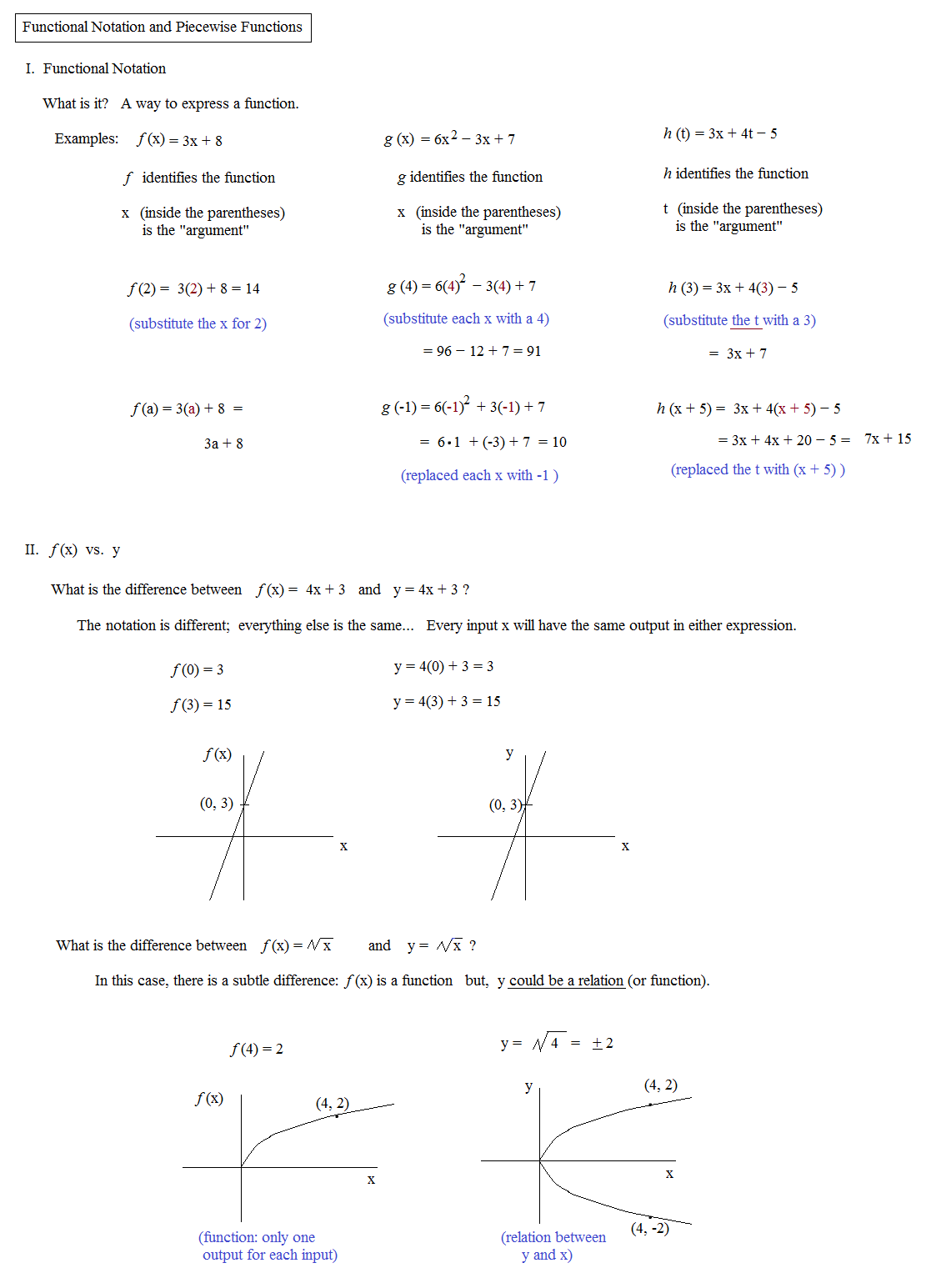 50 Piecewise Functions Worksheets Pdf 25