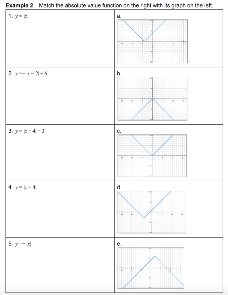 50 Piecewise Functions Worksheets Pdf 27