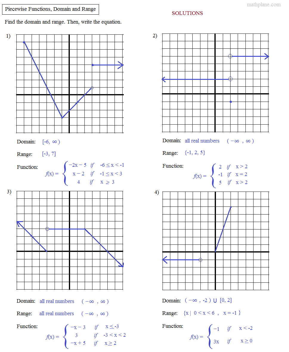 50 Piecewise Functions Worksheets Pdf 38