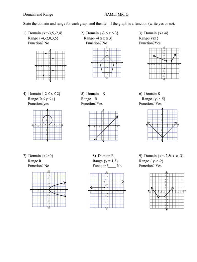 50 Piecewise Functions Worksheets Pdf 40