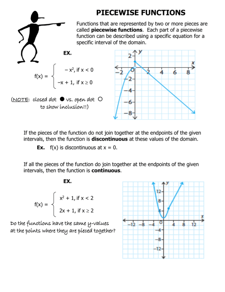 50 Piecewise Functions Worksheets Pdf 56