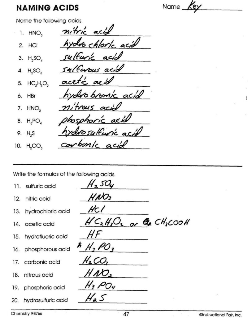 50 Ternary Ionic Compounds Worksheets 33