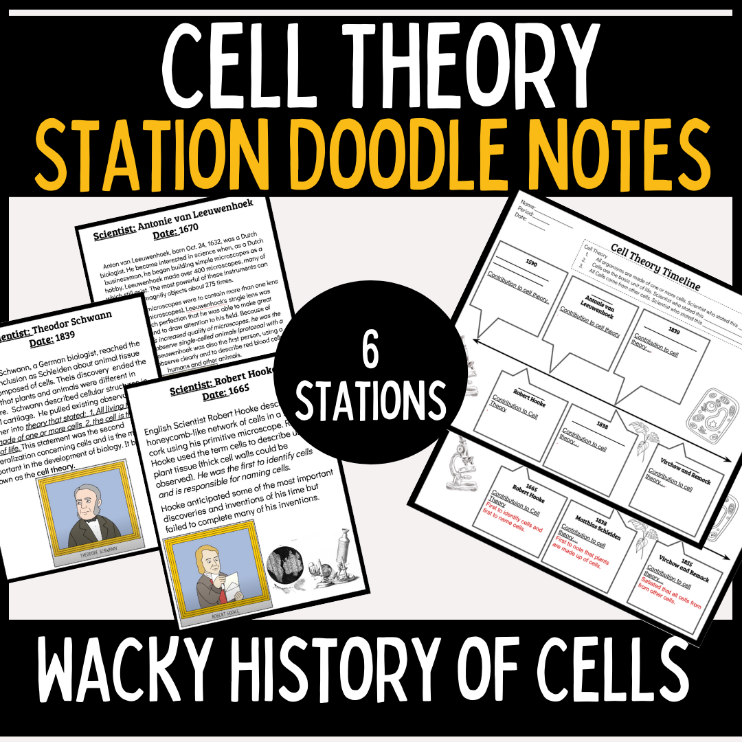 50 The Cell Theory Worksheet 14