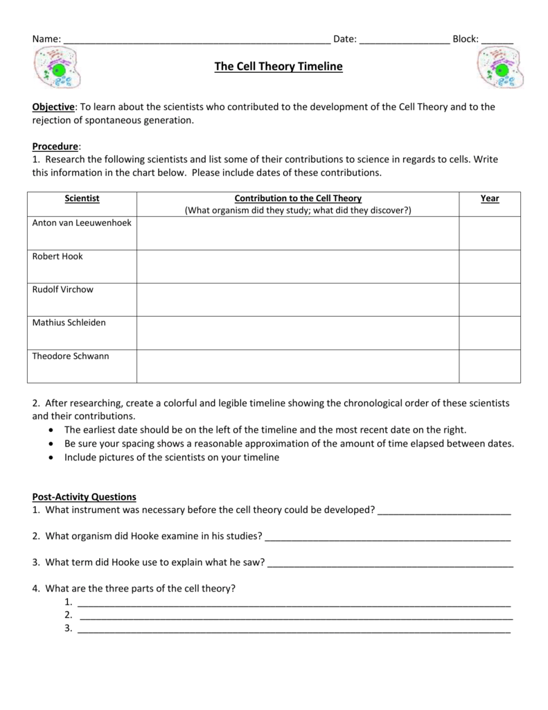 50 The Cell Theory Worksheet 27