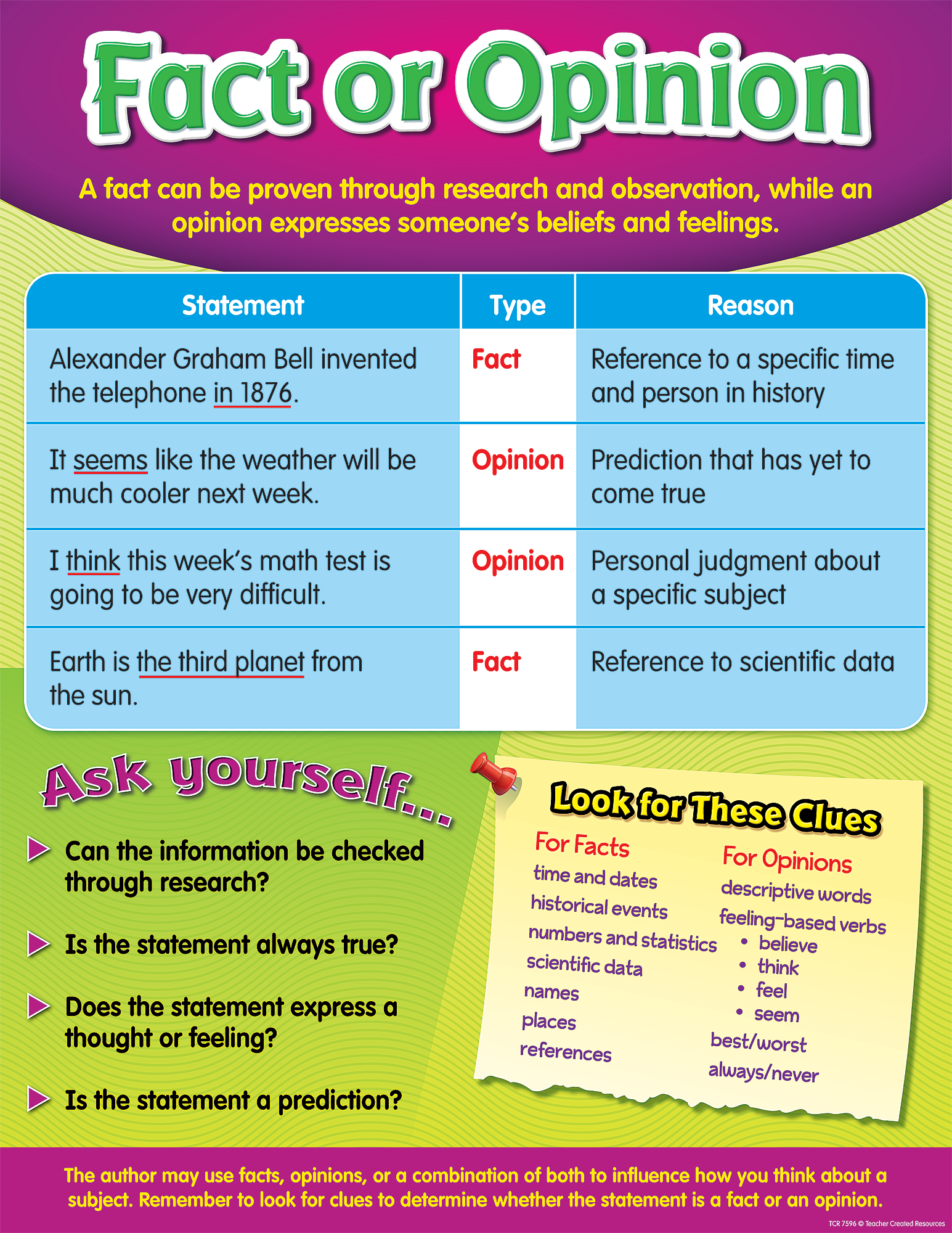 51 Fact Vs Opinion Worksheets 26