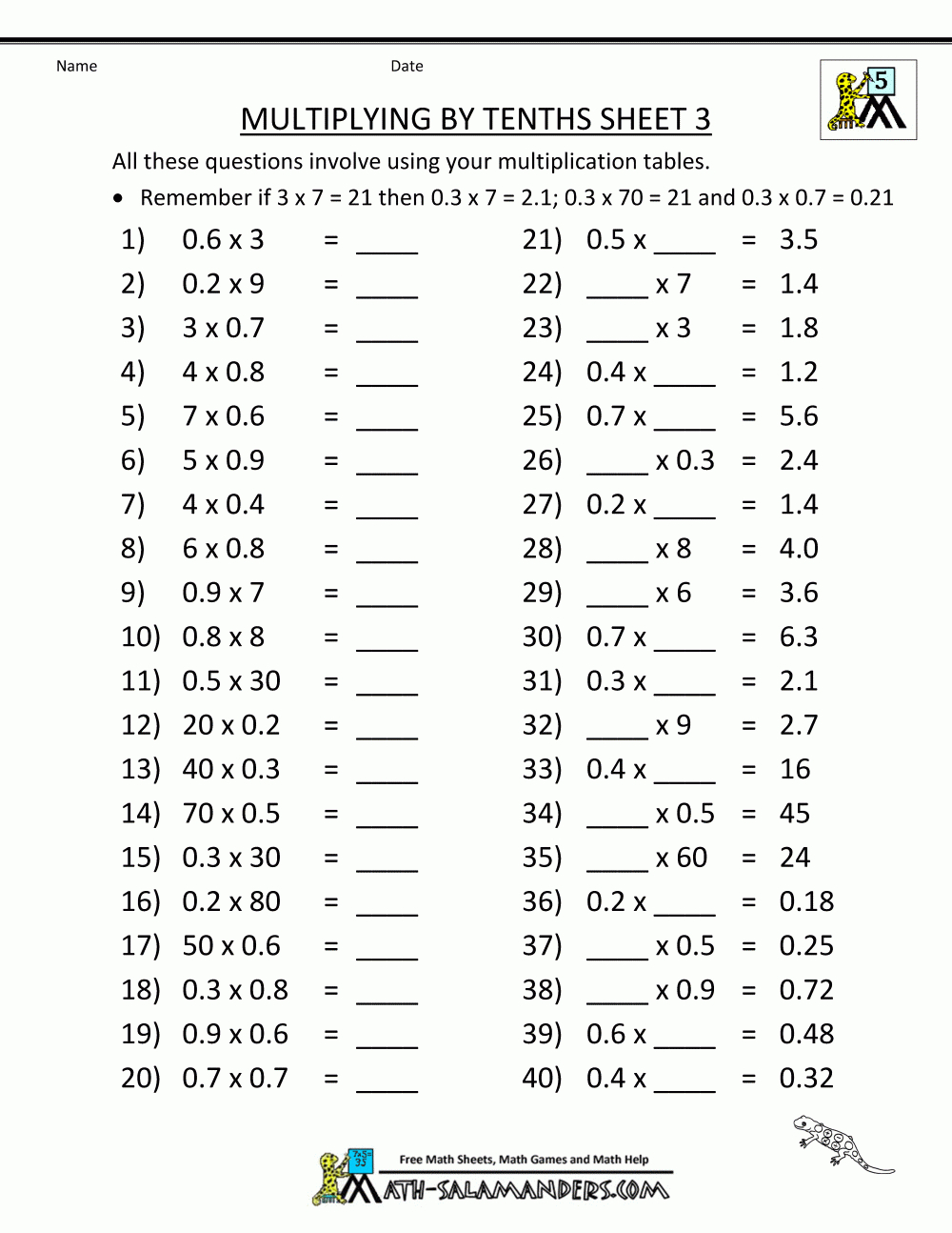 55 Free Multiplication Facts Worksheets 1