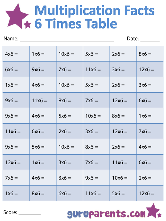 55 Free Multiplication Facts Worksheets 18