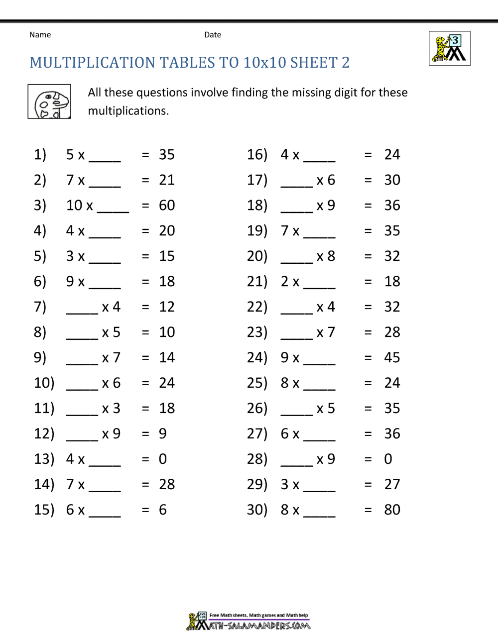 55 Free Multiplication Facts Worksheets 41