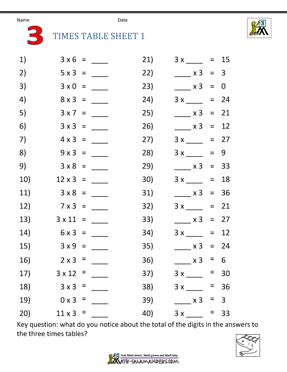 55 Free Multiplication Facts Worksheets 43