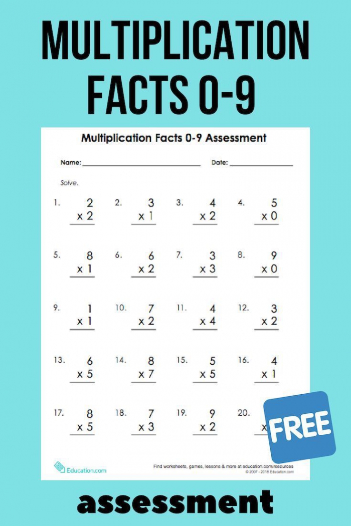 55 Free Multiplication Facts Worksheets 50