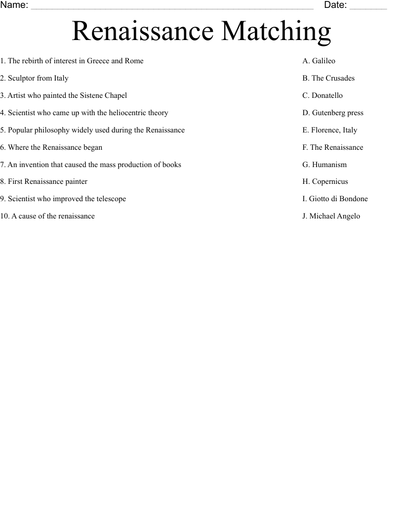 56 Italian Renaissance Worksheet Pdf 11