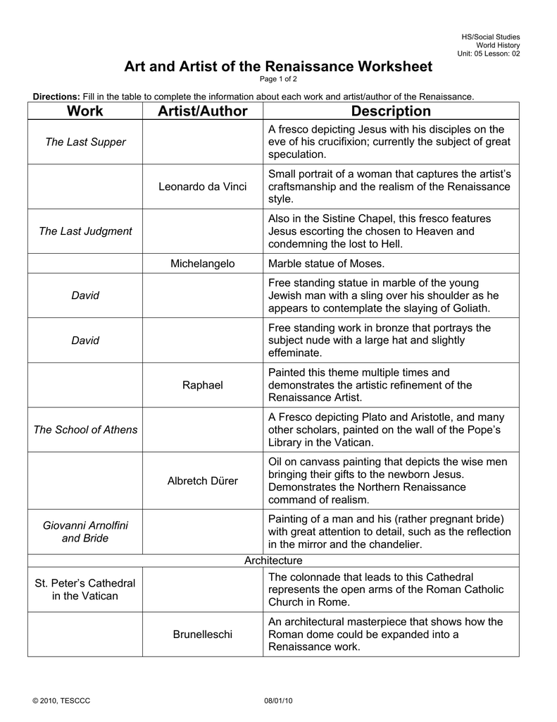 56 Italian Renaissance Worksheet Pdf 55