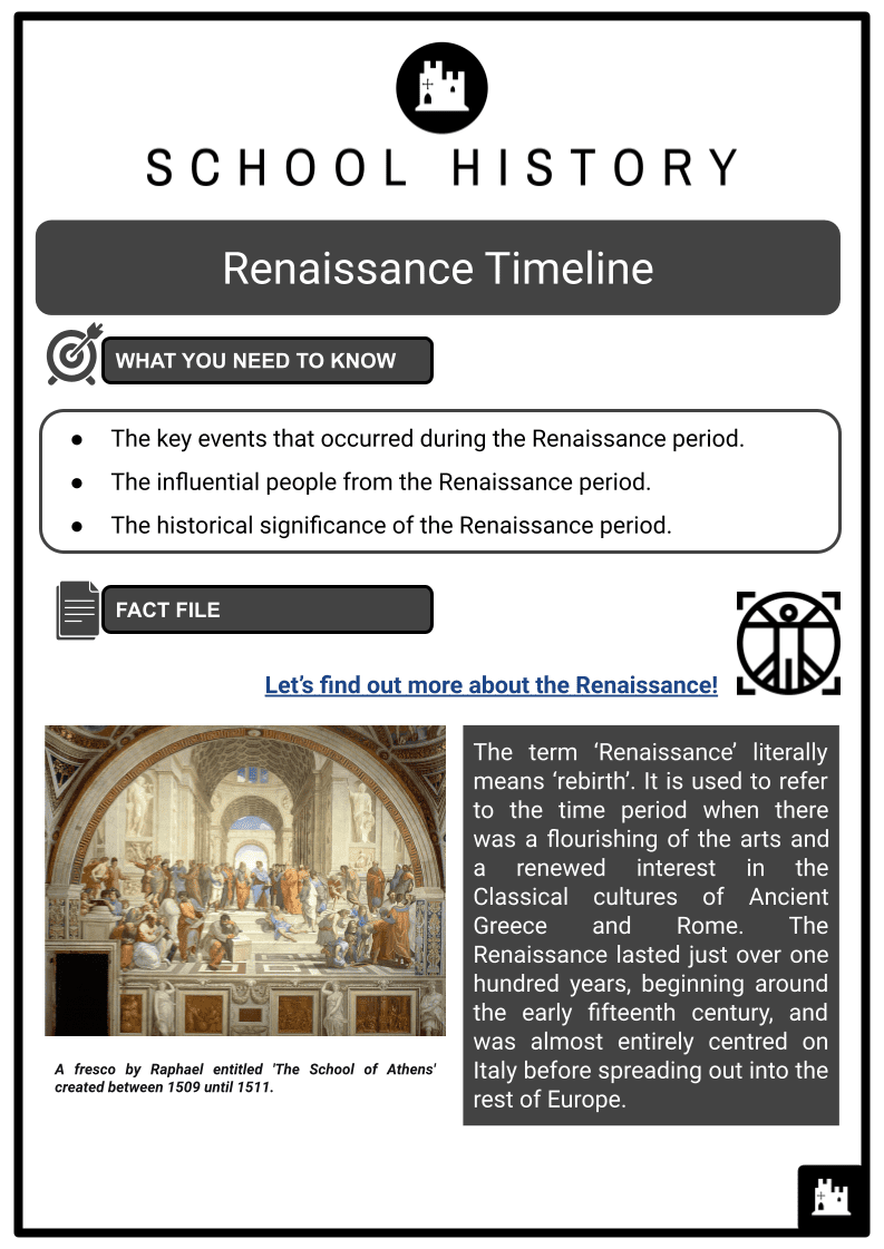 56 Italian Renaissance Worksheet Pdf 7