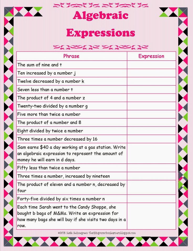 58 Writing Expressions Worksheet Pdf 21