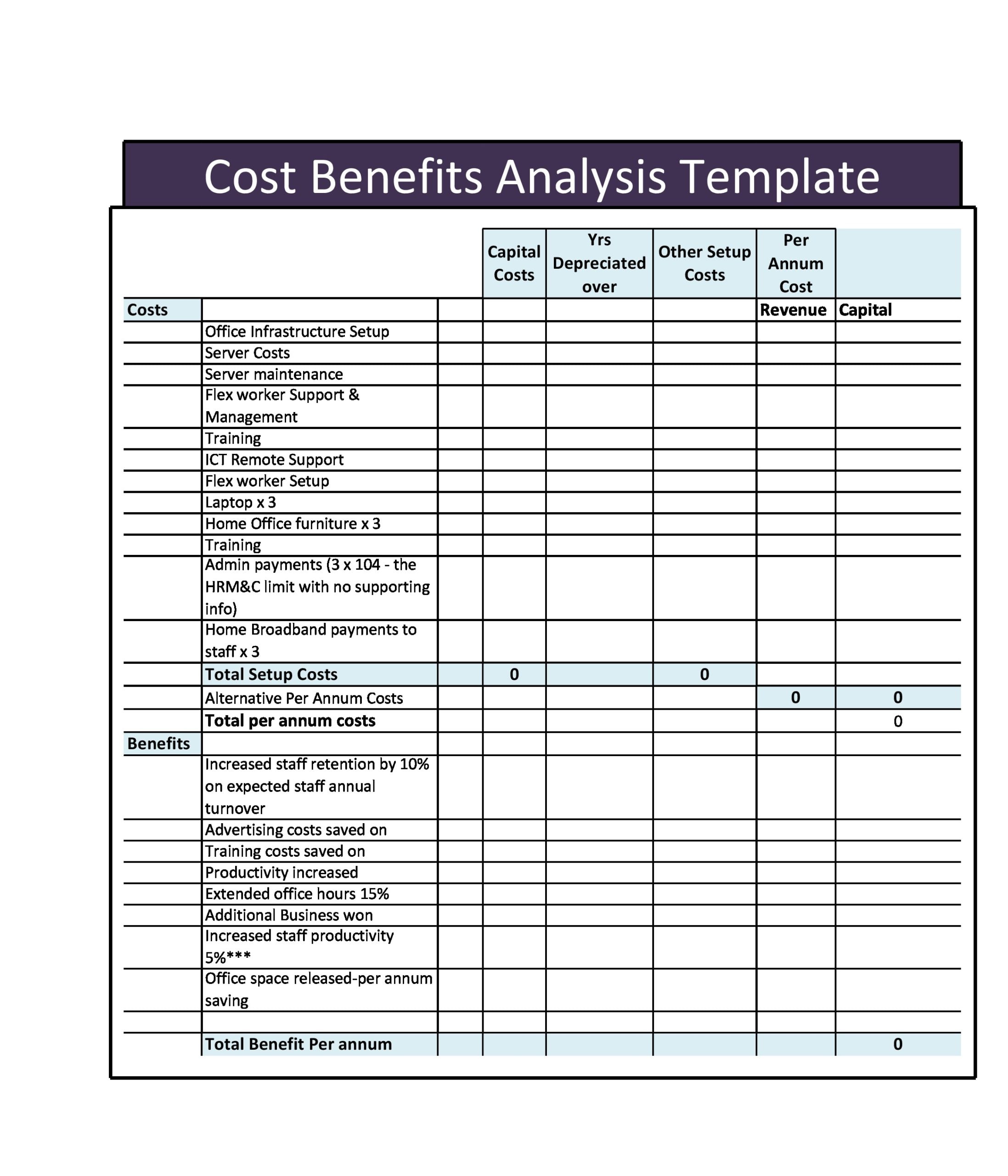 60 Cost Benefit Analysis Worksheets 1