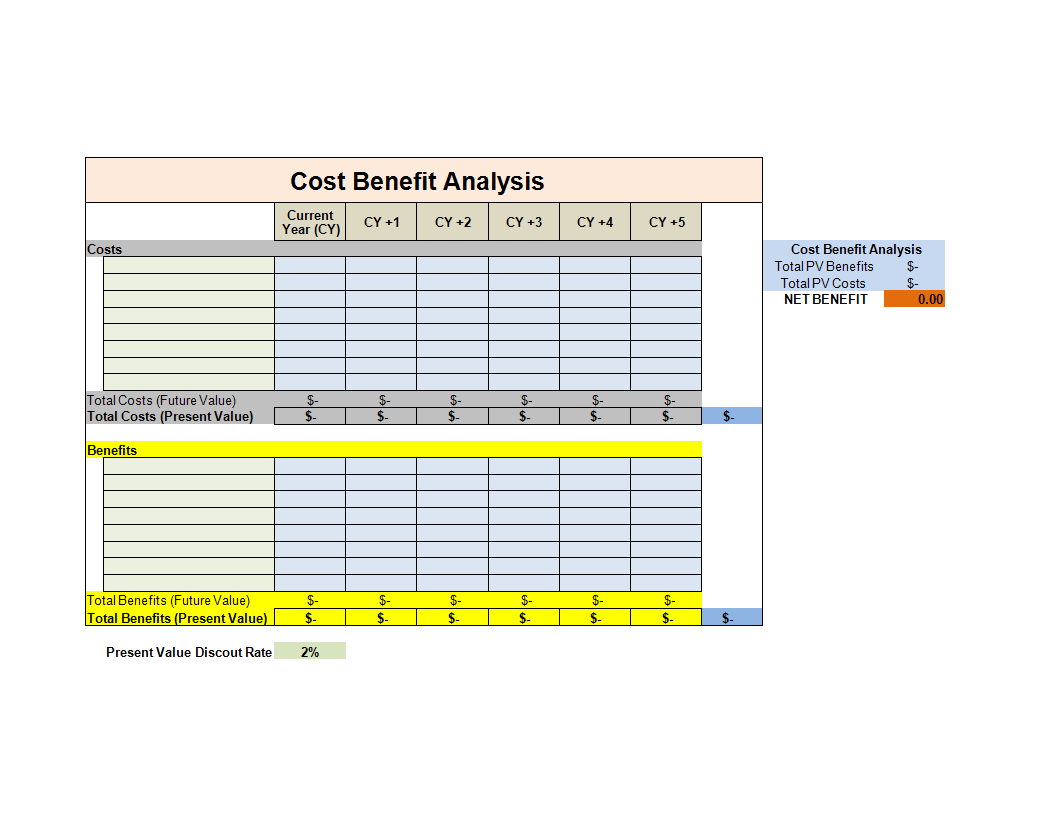 60 Cost Benefit Analysis Worksheets 13