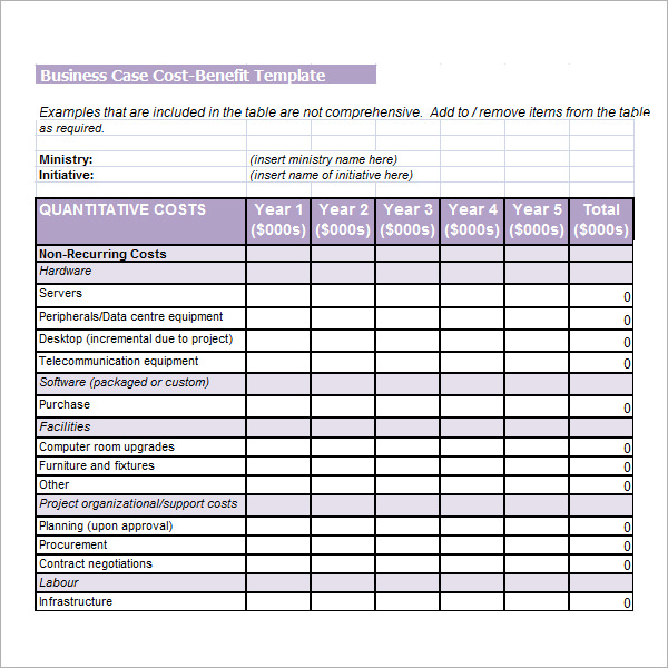 60 Cost Benefit Analysis Worksheets 14