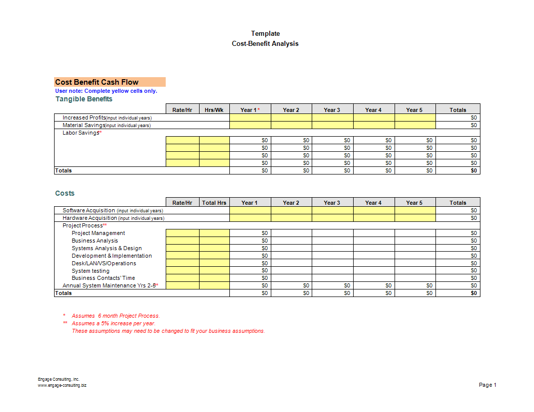 60 Cost Benefit Analysis Worksheets 18