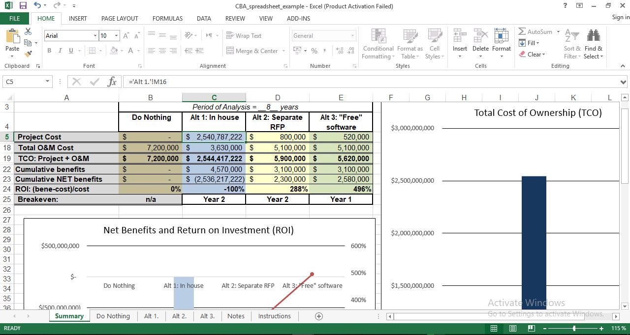 60 Cost Benefit Analysis Worksheets 23