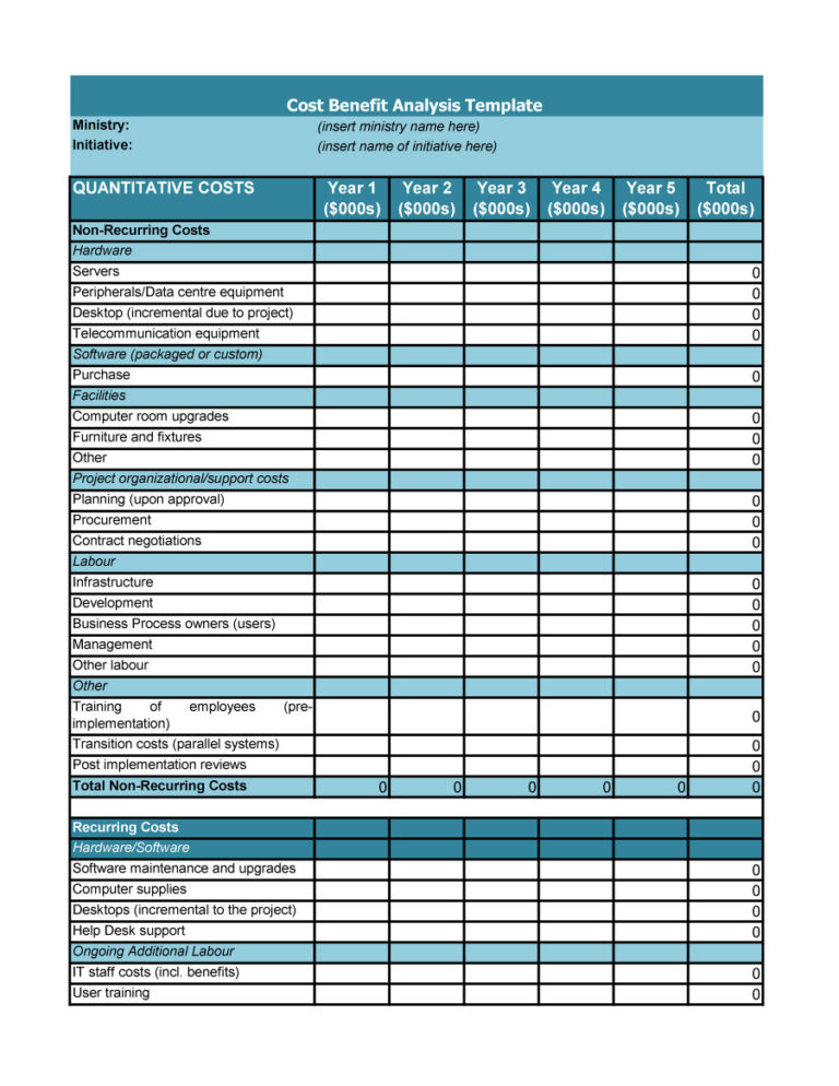 60 Cost Benefit Analysis Worksheets 25