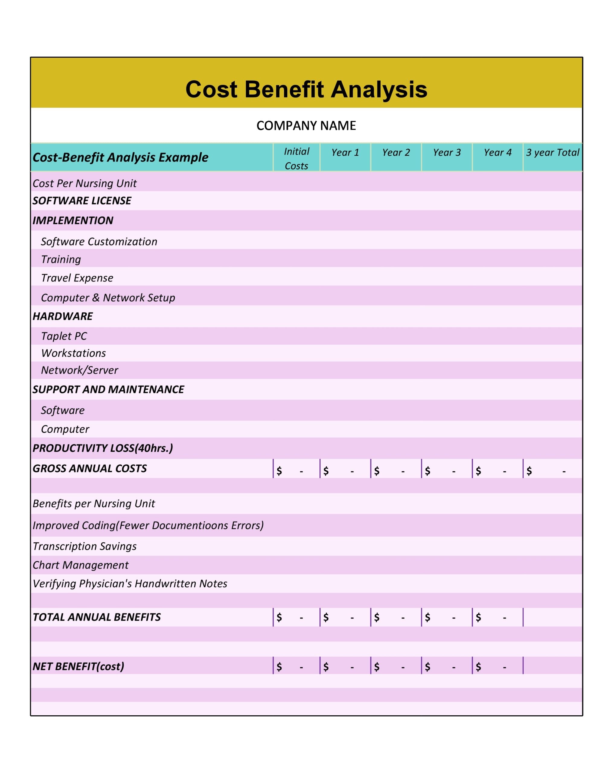 60 Cost Benefit Analysis Worksheets 5