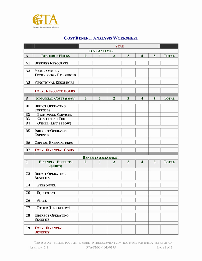 60 Cost Benefit Analysis Worksheets 52