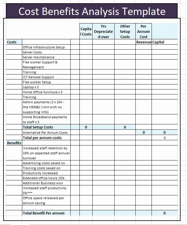 60 Cost Benefit Analysis Worksheets 55