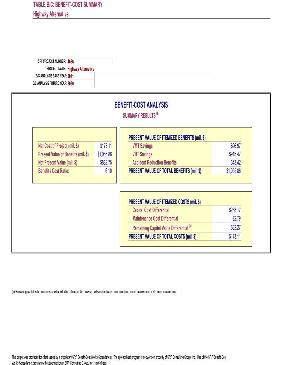 60 Cost Benefit Analysis Worksheets 56