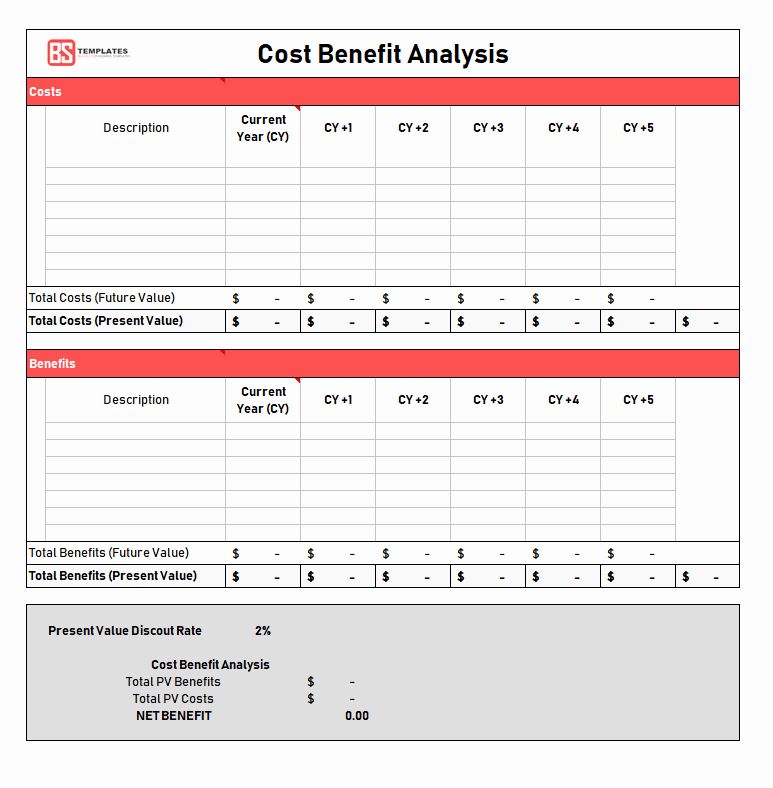 60 Cost Benefit Analysis Worksheets 58