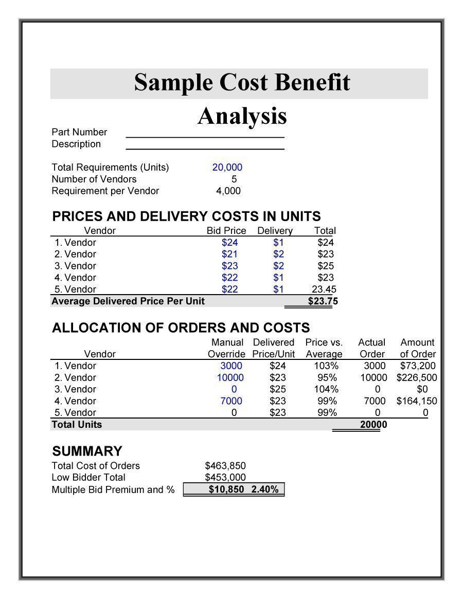 60 Cost Benefit Analysis Worksheets 59