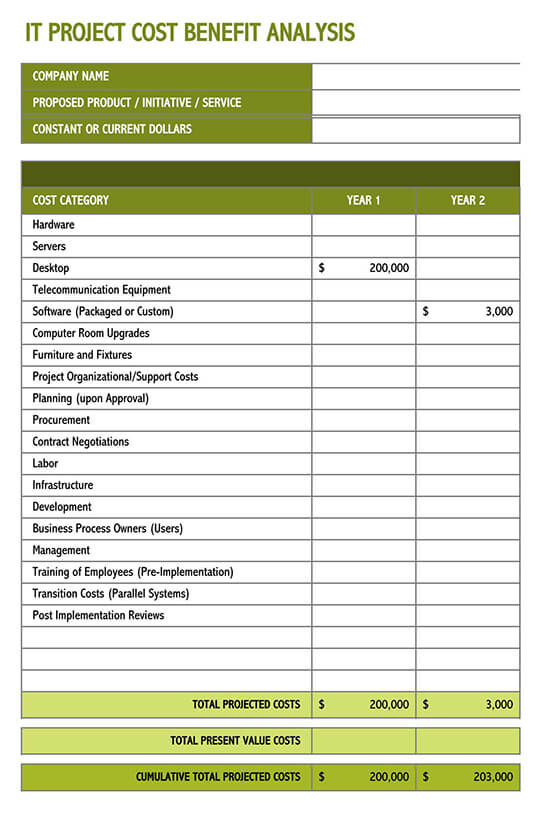 60 Cost Benefit Analysis Worksheets 62